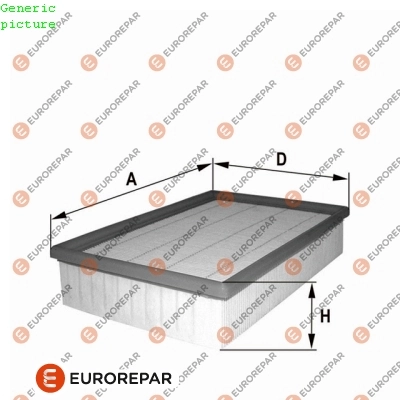 EUROREPAR Luftfilter - 1680338380 - TothCarparts