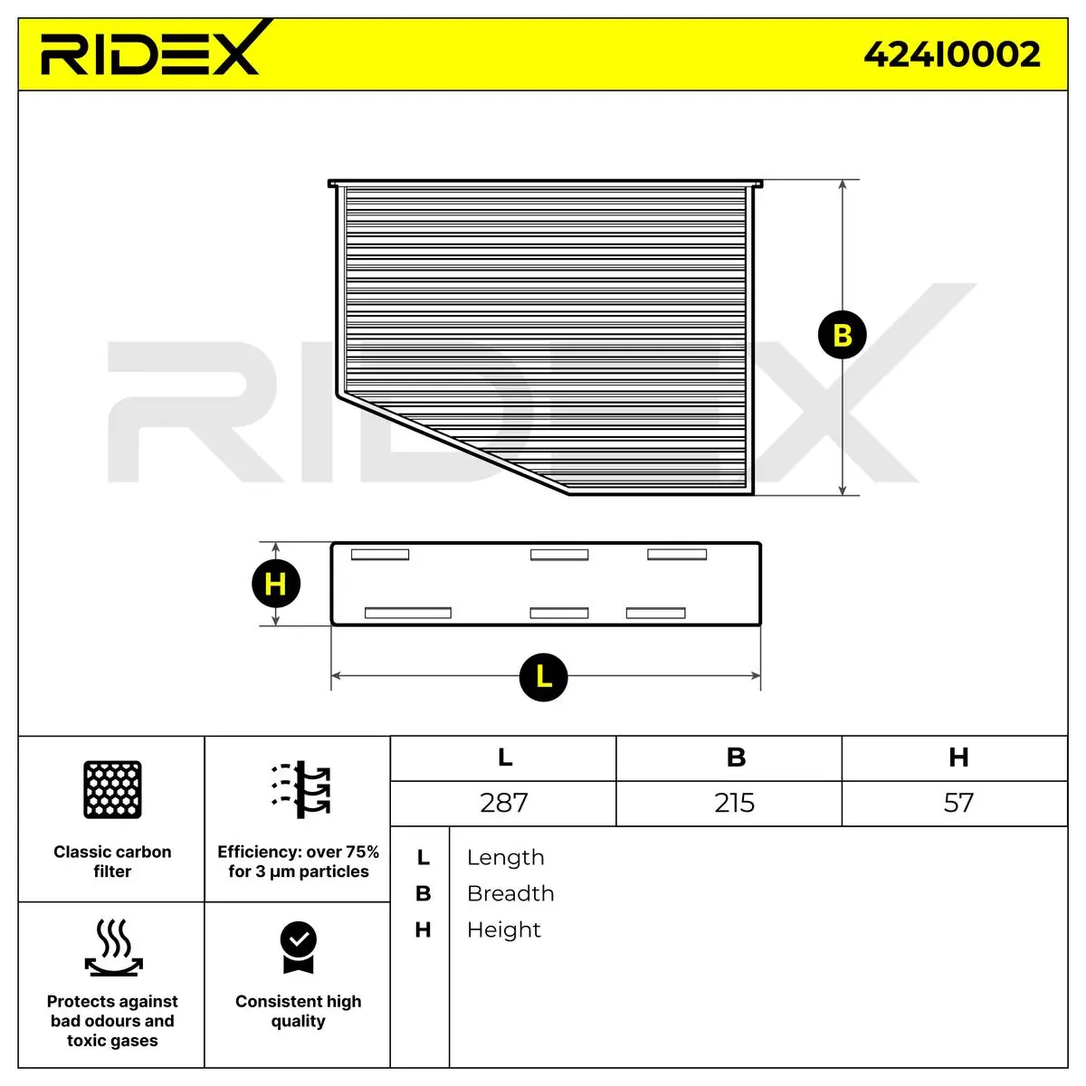 RIDEX Filter, Innenraumluft - 424I0002 - TothCarparts