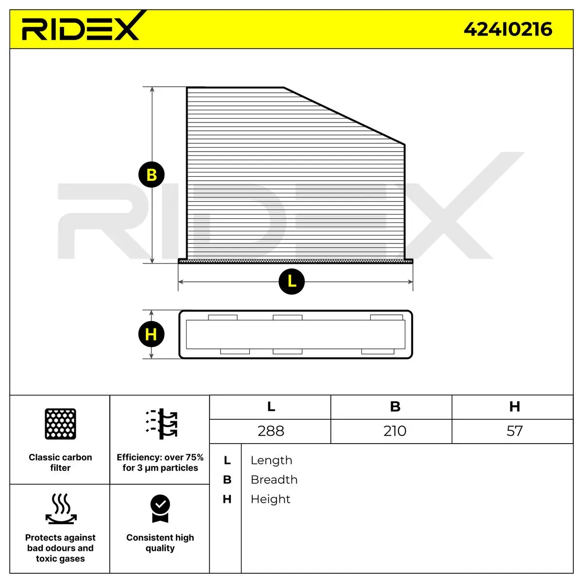 RIDEX Filter, Innenraumluft - 424I0216 - TothCarparts