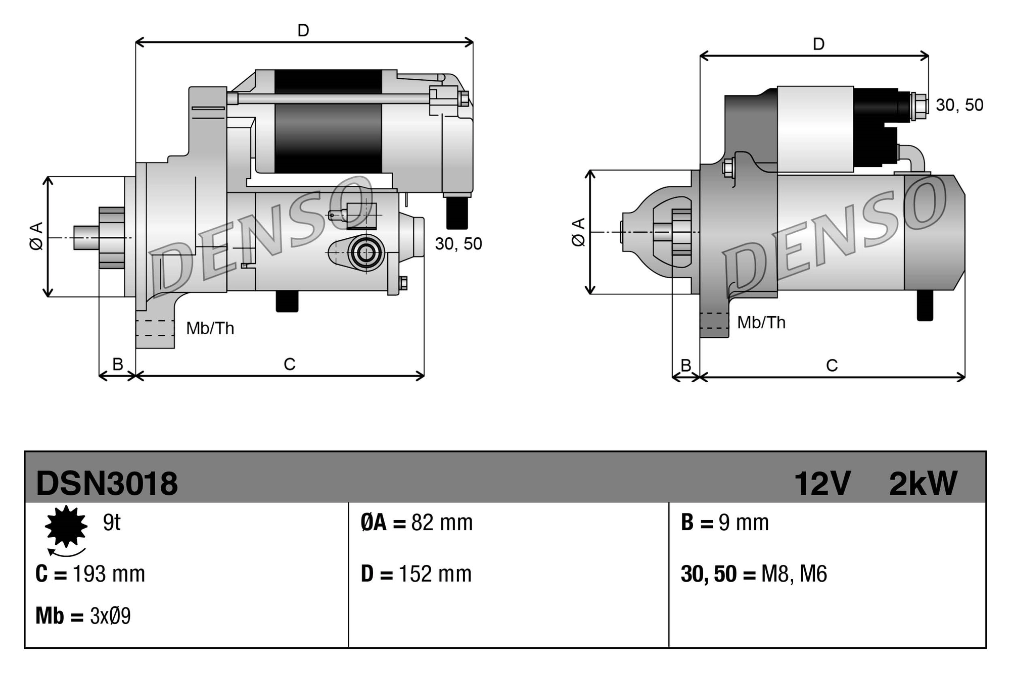 WILMINK GROUP önindító - WG2170238 - TothCarparts