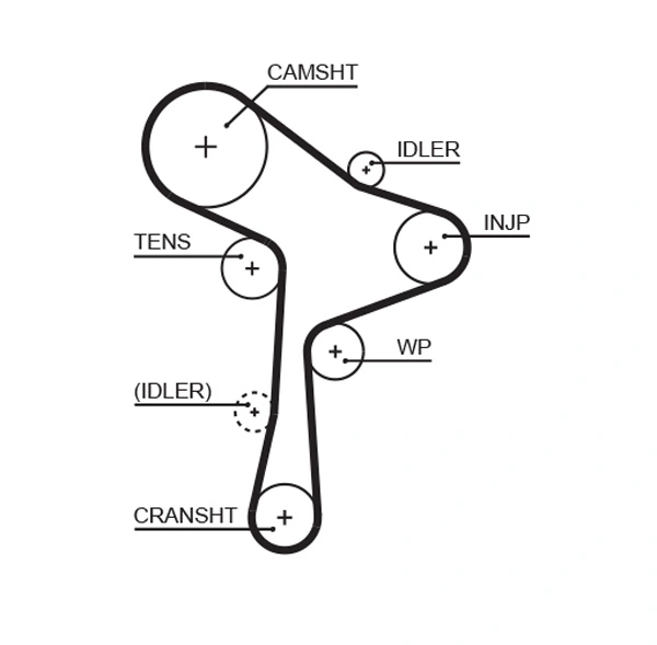 GATES Vízpumpa + fogasszíj készlet - KP45678XS - TothCarparts