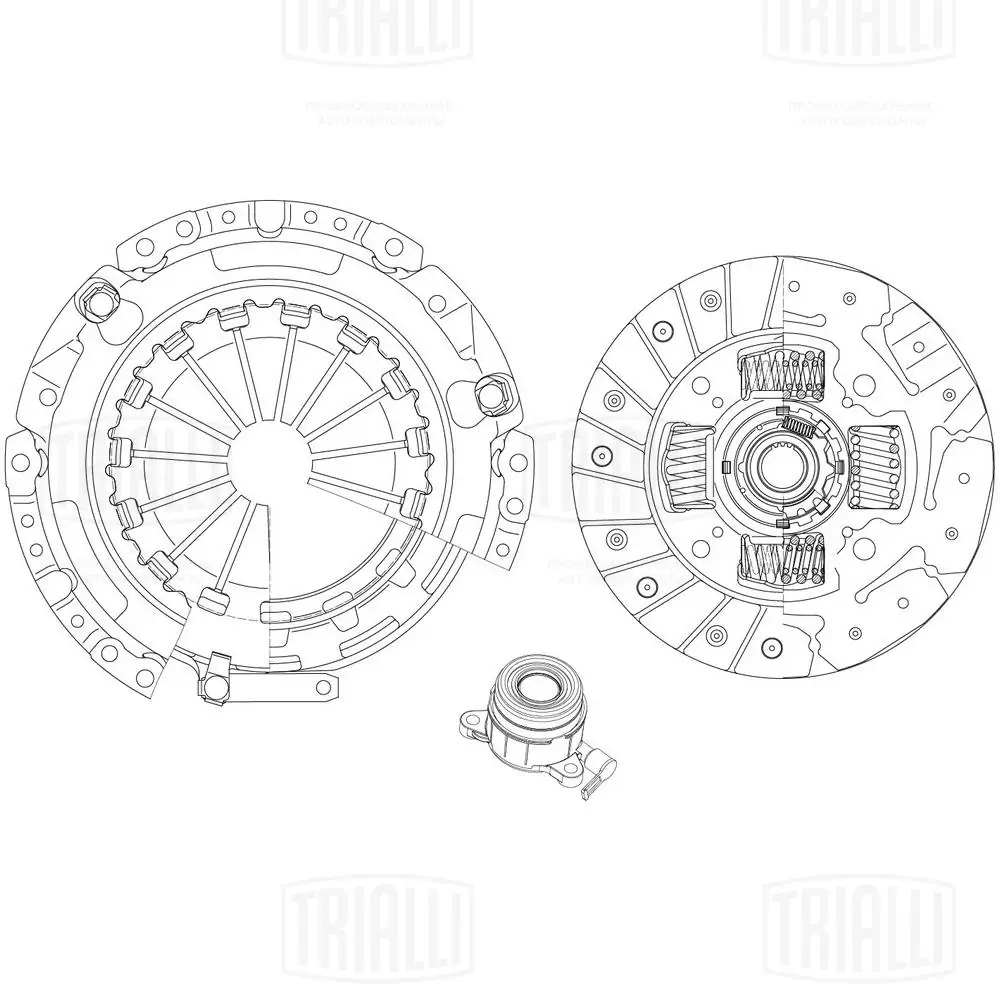 TRIALLI kuplungkészlet - FR 1913 - TothCarparts