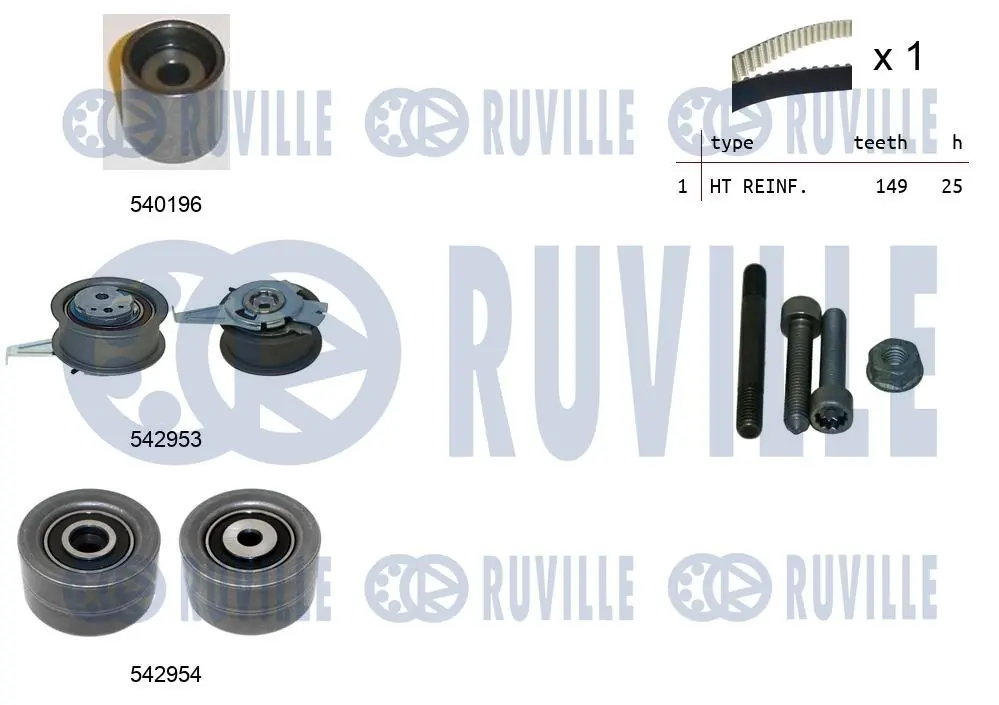 RUVILLE Fogasszíjkészlet - 550508 - TothCarparts