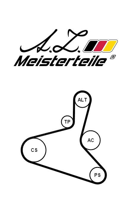 A.Z. Meisterteile hosszbordás szíj készlet - AZMT-20-030-1060 - TothCarparts