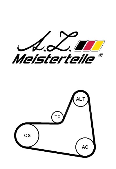 A.Z. Meisterteile hosszbordás szíj készlet - AZMT-20-030-1050 - TothCarparts