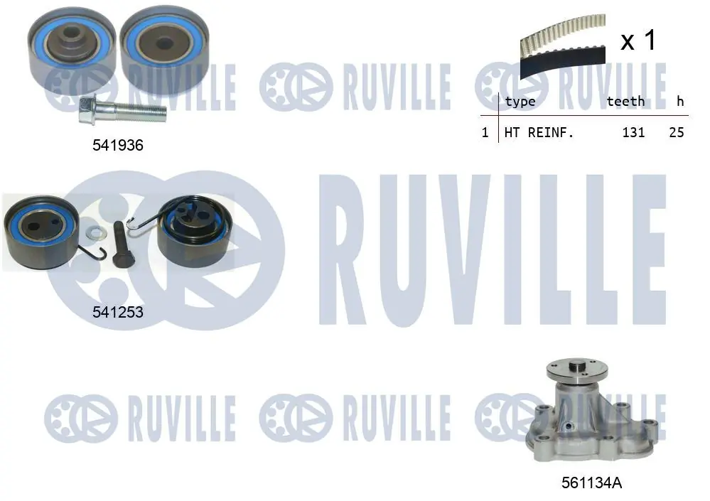 RUVILLE Vízpumpa + fogasszíj készlet - 5500632 - TothCarparts