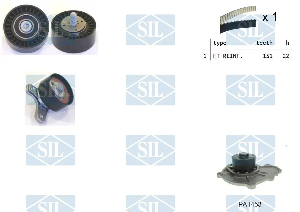 Saleri SIL Vízpumpa + fogasszíj készlet - K1PA1453 - TothCarparts