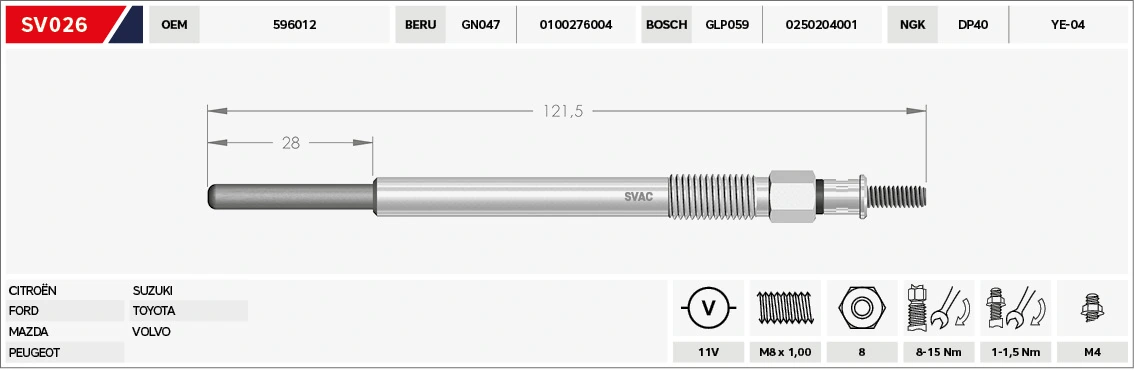mobilverde izzítógyertya - 50607205 - TothCarparts