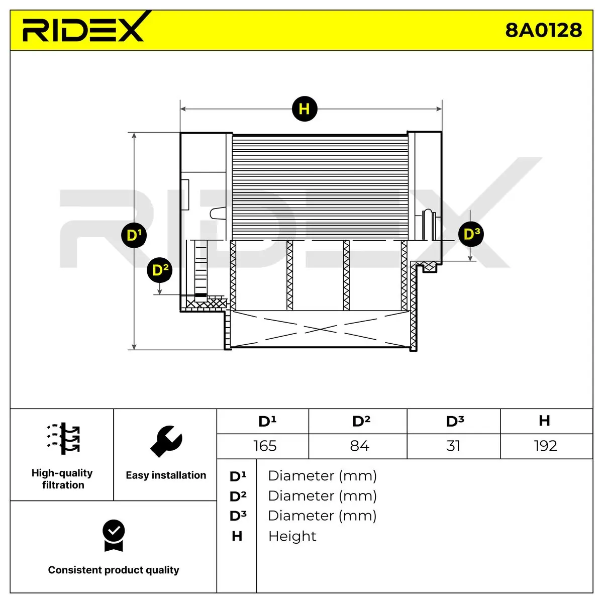 RIDEX légszűrő - 8A0128 - TothCarparts
