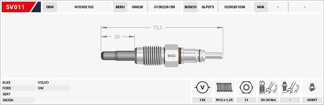 mobilverde izzítógyertya - 50607190 - TothCarparts