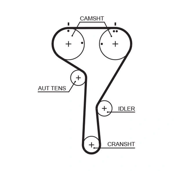 GATES Vízpumpa + fogasszíj készlet - KP75680XS-2 - TothCarparts