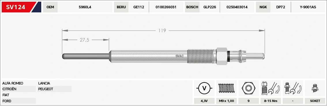 mobilverde izzítógyertya - 50607302 - TothCarparts