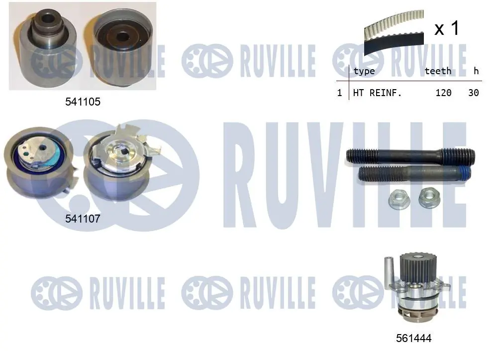 RUVILLE Vízpumpa + fogasszíj készlet - 5500614 - TothCarparts