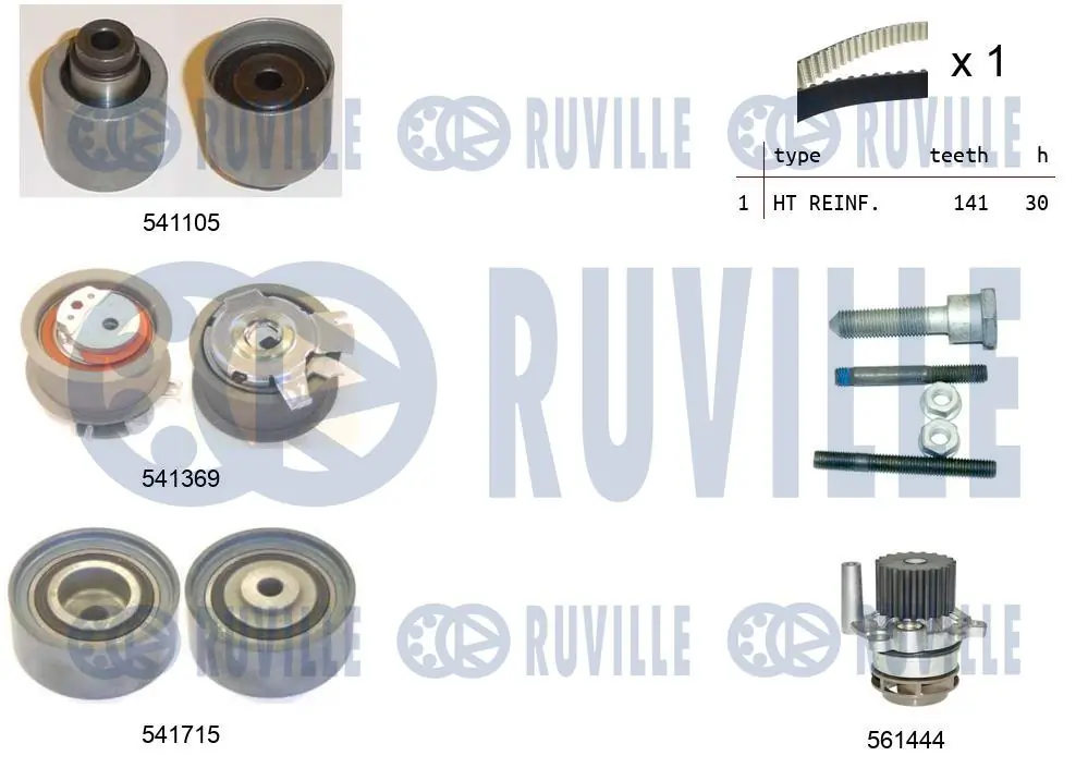 RUVILLE Vízpumpa + fogasszíj készlet - 5502992 - TothCarparts
