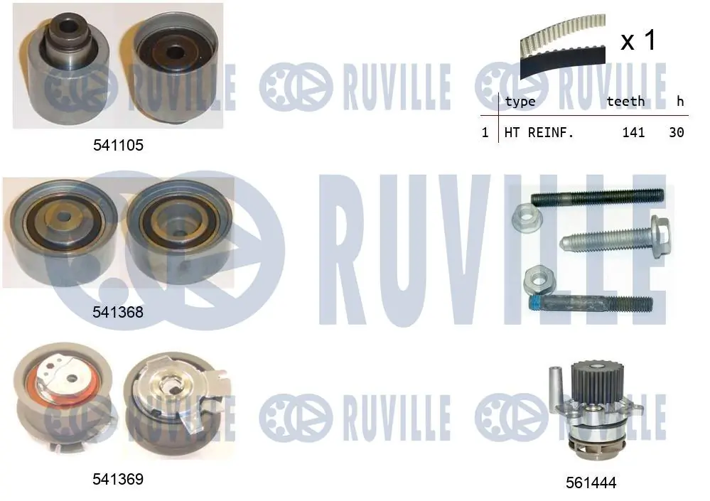 RUVILLE Vízpumpa + fogasszíj készlet - 5501262 - TothCarparts