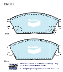 BENDIX-SEA fékbetétkészlet, tárcsafék - DB1252 MKT - TothCarparts
