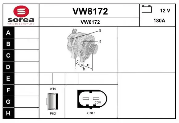 SNRA generátor - VW8172 - TothCarparts