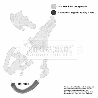 BORG & BECK Töltőlevegő cső - BTH1005 - TothCarparts