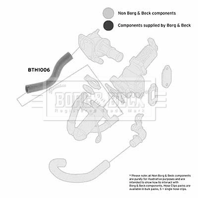 BORG & BECK Töltőlevegő cső - BTH1006 - TothCarparts