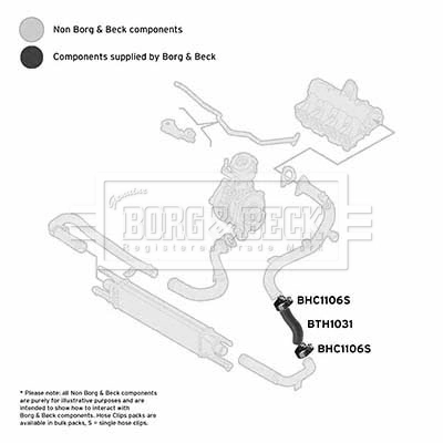 BORG & BECK Töltőlevegő cső - BTH1031 - TothCarparts