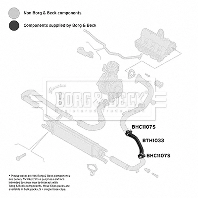 BORG & BECK Töltőlevegő cső - BTH1033 - TothCarparts