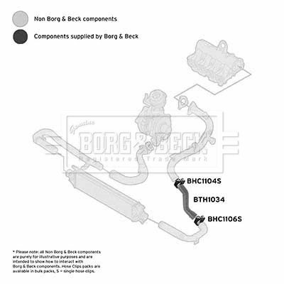 BORG & BECK Töltőlevegő cső - BTH1034 - TothCarparts