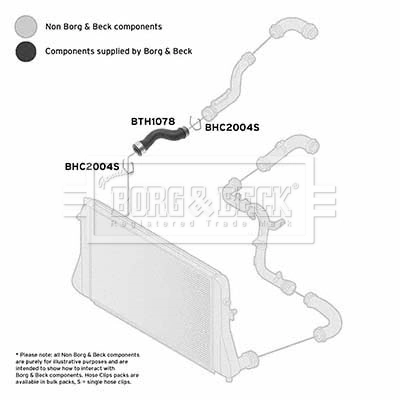 BORG & BECK Töltőlevegő cső - BTH1078 - TothCarparts
