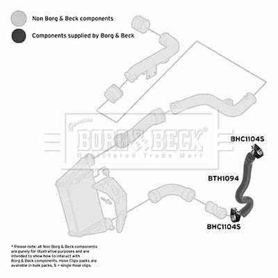 BORG & BECK Töltőlevegő cső - BTH1094 - TothCarparts