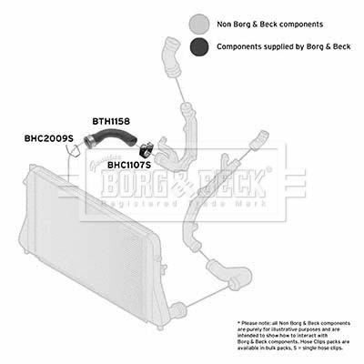 BORG & BECK Töltőlevegő cső - BTH1158 - TothCarparts