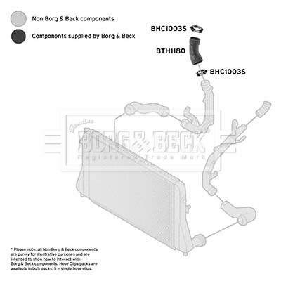 BORG & BECK Töltőlevegő cső - BTH1180 - TothCarparts