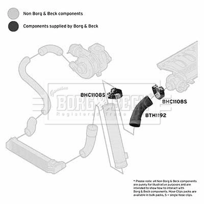 BORG & BECK Töltőlevegő cső - BTH1192 - TothCarparts