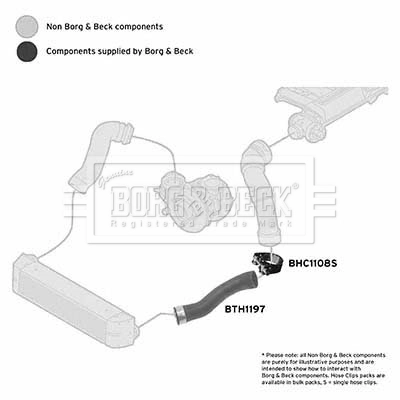 BORG & BECK Töltőlevegő cső - BTH1197 - TothCarparts
