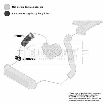 BORG & BECK Töltőlevegő cső - BTH1198 - TothCarparts