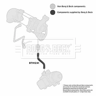 BORG & BECK Töltőlevegő cső - BTH1241 - TothCarparts