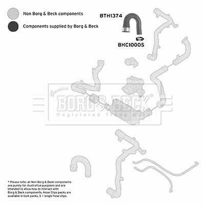 BORG & BECK Töltőlevegő cső - BTH1374 - TothCarparts
