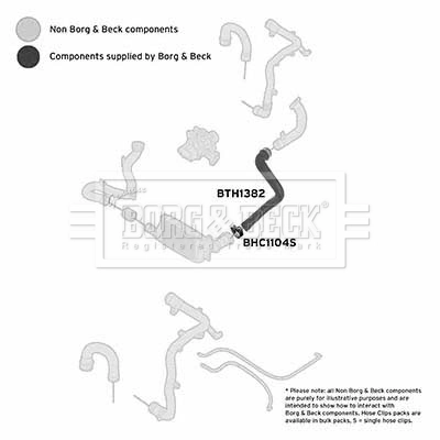 BORG & BECK Töltőlevegő cső - BTH1382 - TothCarparts