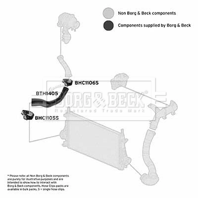 BORG & BECK Töltőlevegő cső - BTH1405 - TothCarparts