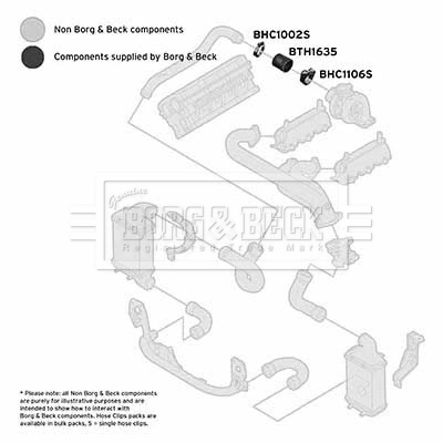 BORG & BECK Töltőlevegő cső - BTH1635 - TothCarparts