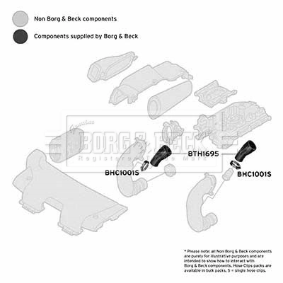 BORG & BECK Töltőlevegő cső - BTH1695 - TothCarparts