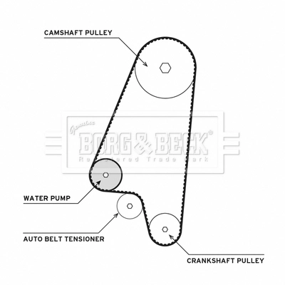 BORG & BECK Vízpumpa + fogasszíj készlet - BTW1014 - TothCarparts