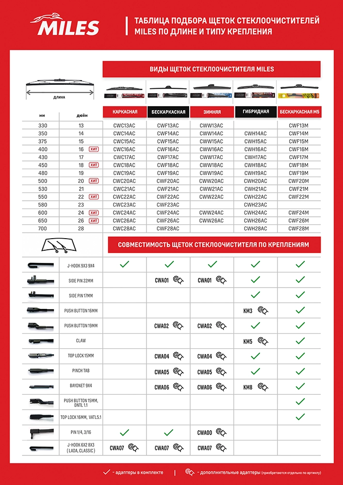 MILES törlőlapát - CWF15AC - TothCarparts