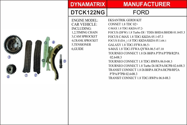 DYNAMATRIX vezérműlánc készlet - DTCK122NG - TothCarparts