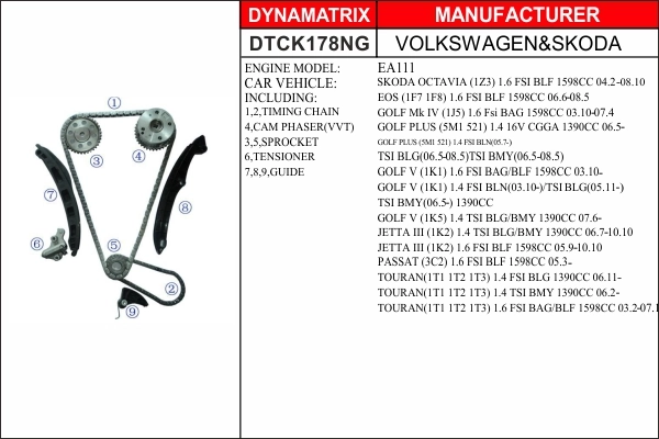 DYNAMATRIX vezérműlánc készlet - DTCK178NG - TothCarparts