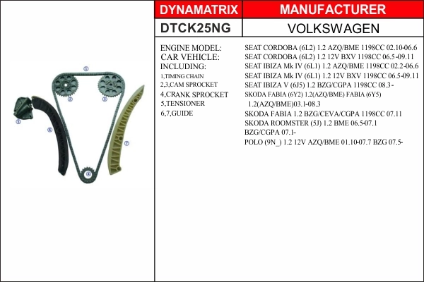 DYNAMATRIX vezérműlánc készlet - DTCK25NG - TothCarparts
