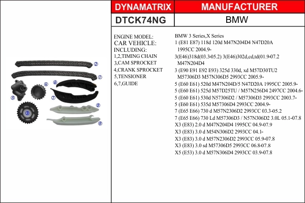 DYNAMATRIX vezérműlánc készlet - DTCK74NG - TothCarparts