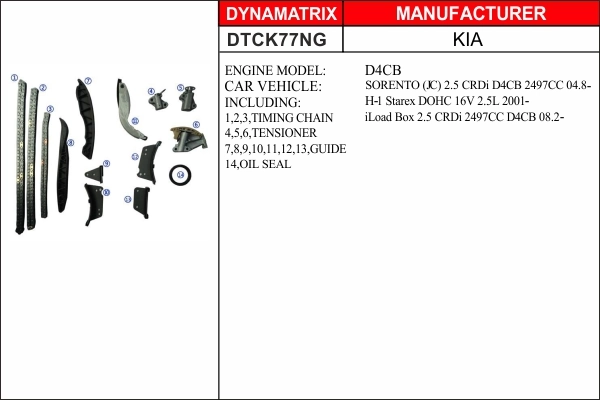 DYNAMATRIX vezérműlánc készlet - DTCK77NG - TothCarparts