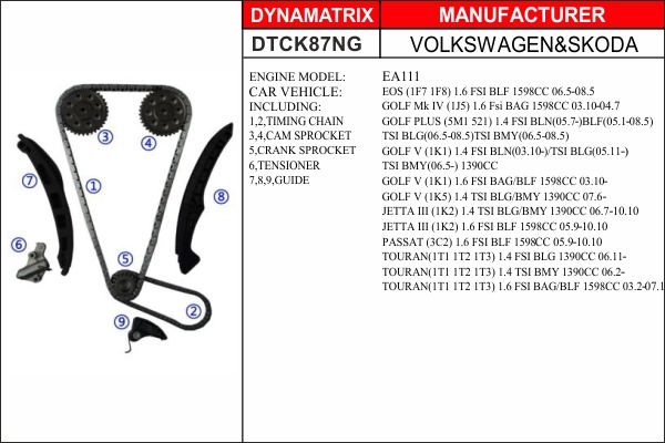 DYNAMATRIX vezérműlánc készlet - DTCK87NG - TothCarparts