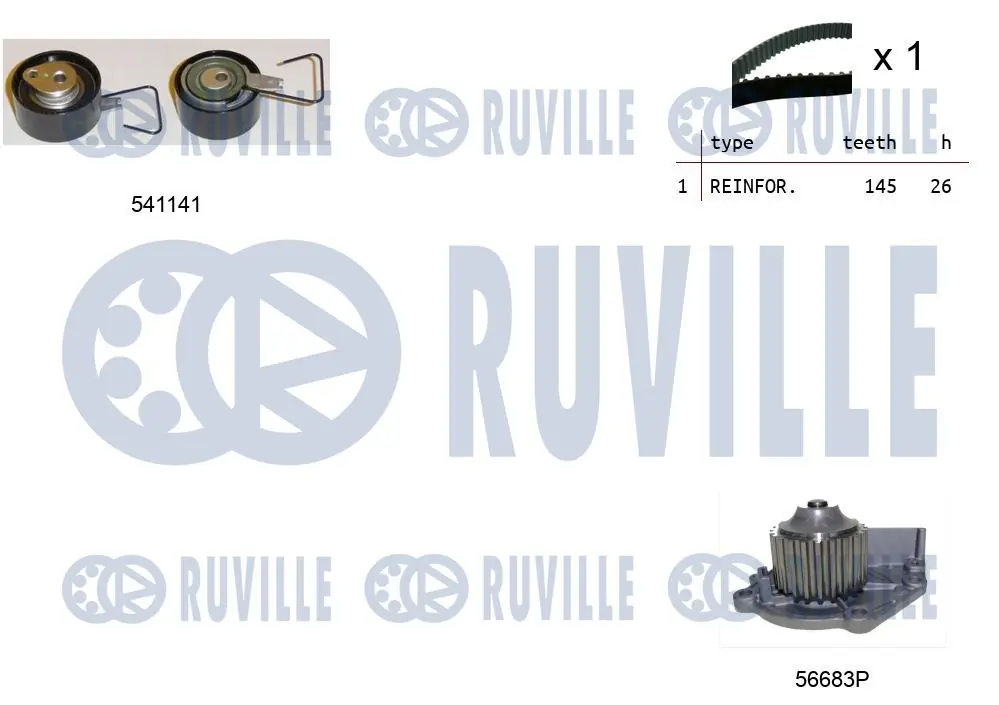 RUVILLE Vízpumpa + fogasszíj készlet - 5501541 - TothCarparts