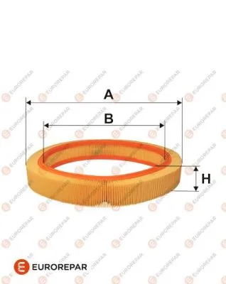 EUROREPAR légszűrő - E147096 - TothCarparts