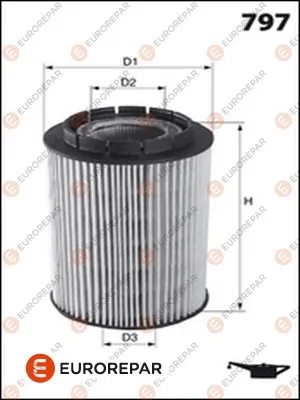 EUROREPAR olajszűrő - E149125 - TothCarparts
